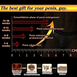 MAX MAN Men's Enhancement Gel - Image 6